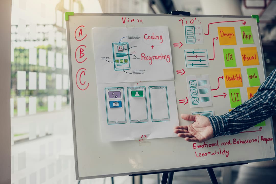 The Complete Guide to Custom Software Development: From Concept to Launch