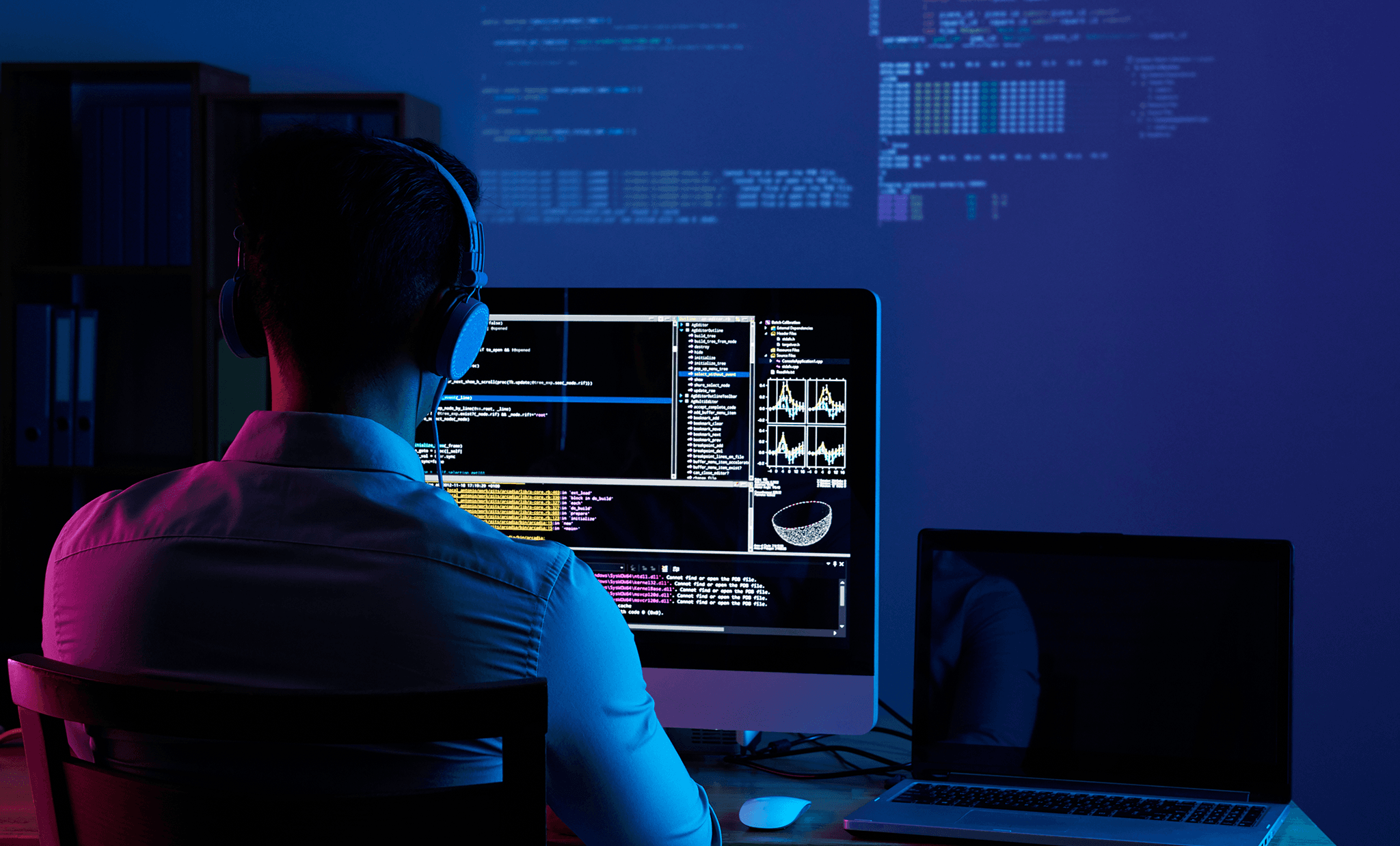 Power of Custom Software Development