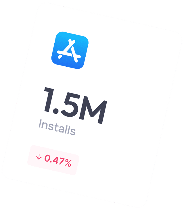 social achivements